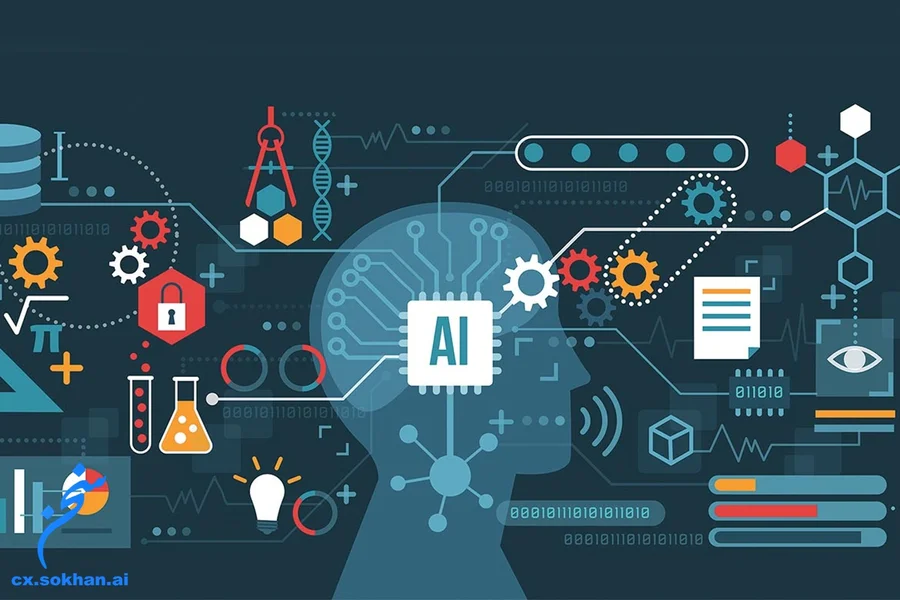 اهمیت مرکز تماس هوش مصنوعی