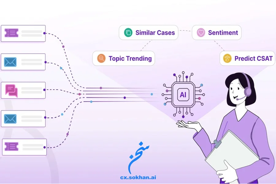اپلیکیشن مبتنی بر هوش‌مصنوعی اپراتور (Agent Copilot)